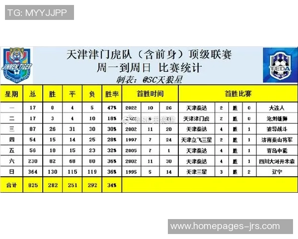 CBA八一对阵天津的比赛前瞻分析与胜负预测