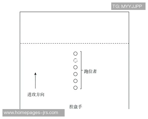 上海飞盘队反击战术分析与比赛得失总结